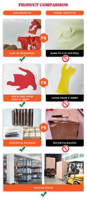 3D Puff Heat Transfer Vinyl - HeatTransferStore